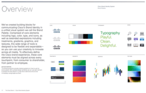 Buenos Ejemplos De Identidad Visual Corporativa Webolto