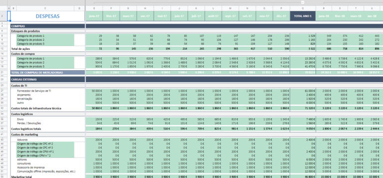 Plano De Negócio Para Loja Virtual Planilha De Excel E Guia Completo Webolto 1704